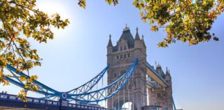 What is Regulated and Unregulated Development Finance? regulated-unregulated-evelopment-finance-eee London Bridge UK