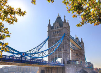 What is Regulated and Unregulated Development Finance? regulated-unregulated-evelopment-finance-eee London Bridge UK