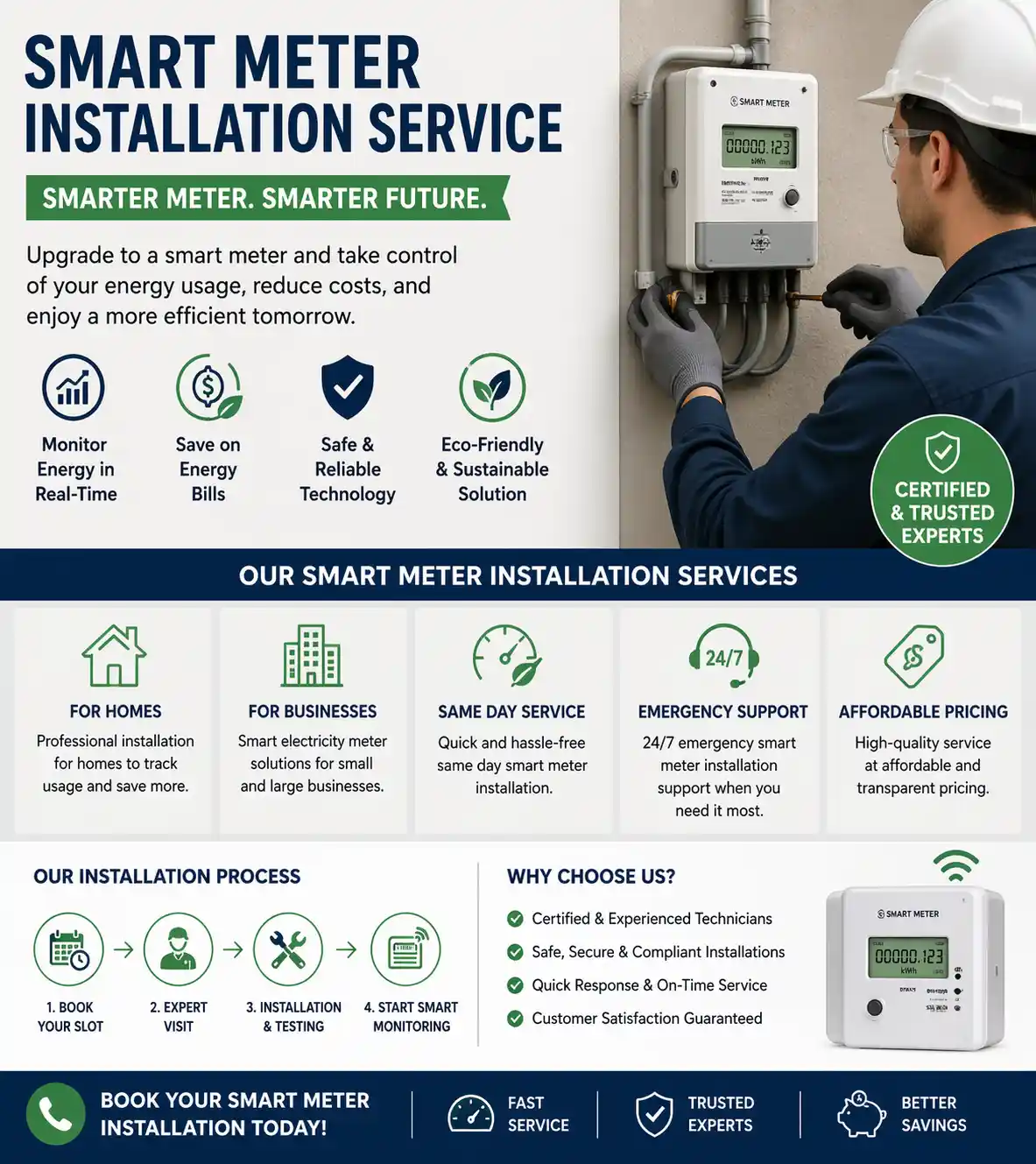smart meter installation